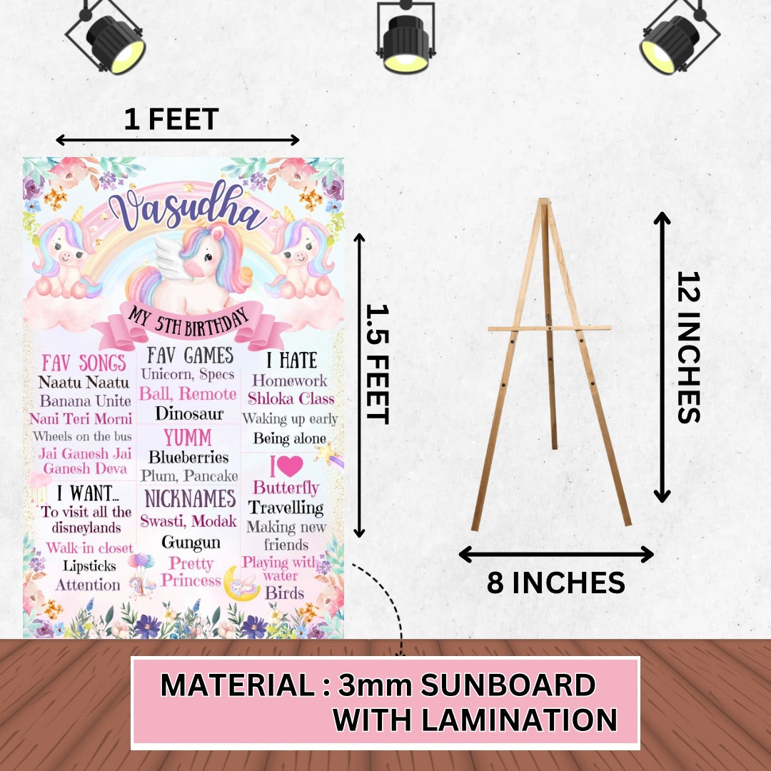 UNICORN FUN PREMIUM KIT