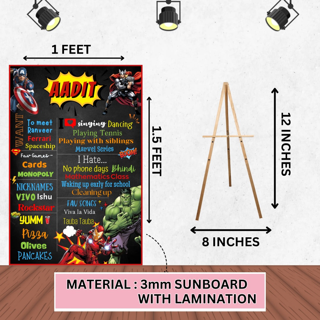 AVENGERS PREMIUM KIT