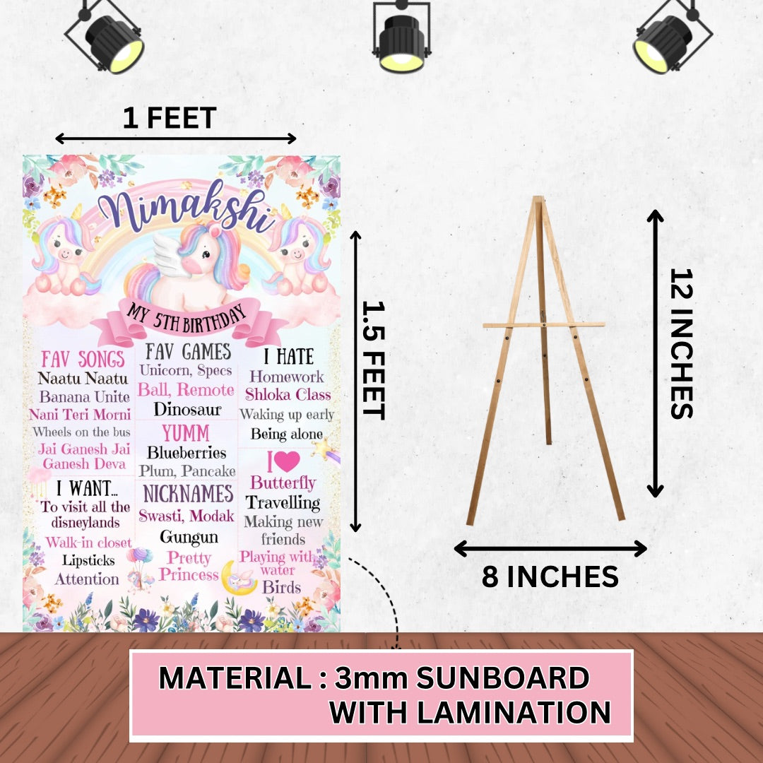 UNICORN PREMIUM KIT