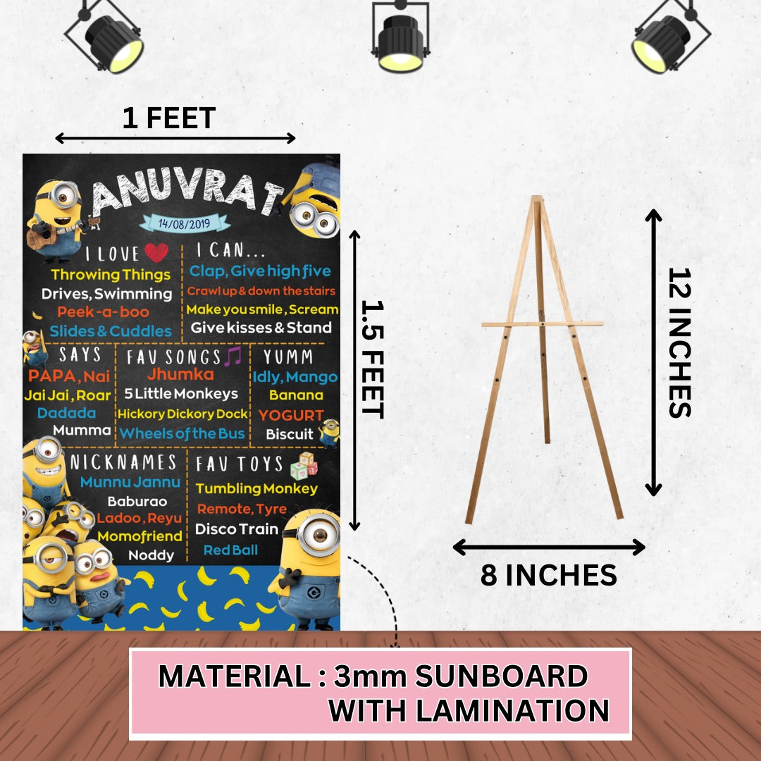 MINION PREMIUM KIT