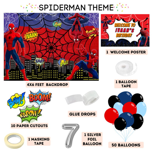 SPIDERMAN CLASSIC KIT