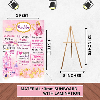 PRINCESS CASTLE PREMIUM KIT