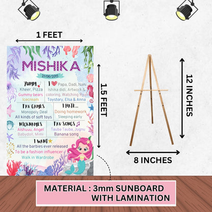 MERMAID PREMIUM KIT
