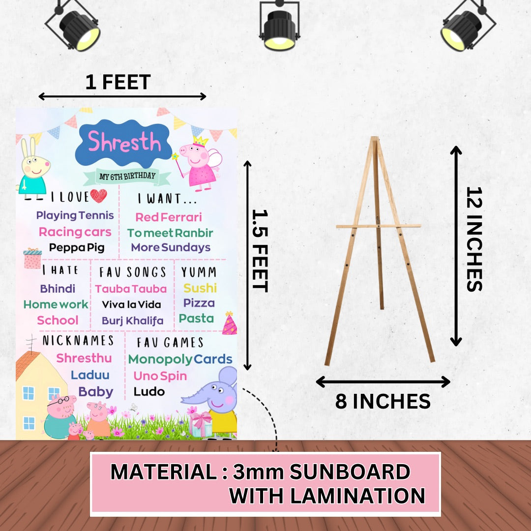 PEPPA PIG PREMIUM KIT