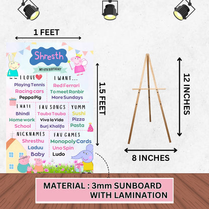 PEPPA PIG PREMIUM KIT