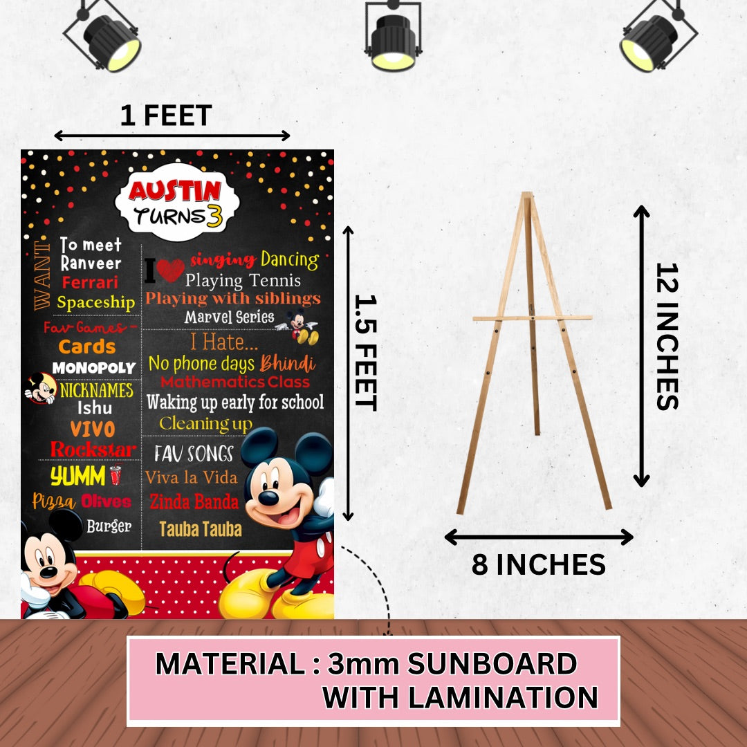 MICKEY MOUSE PREMIUM KIT