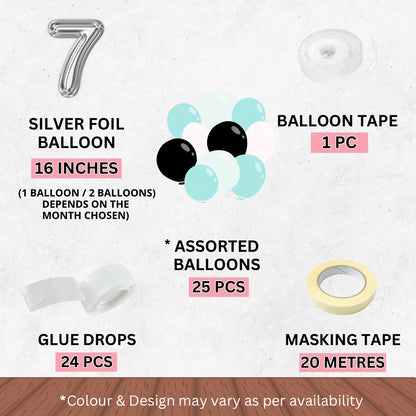 TIFFANY & CO. BASIC KIT