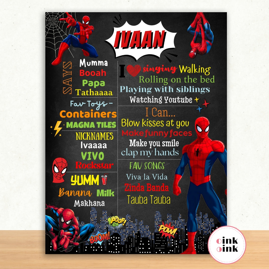 Spider-Man  Chalkboard