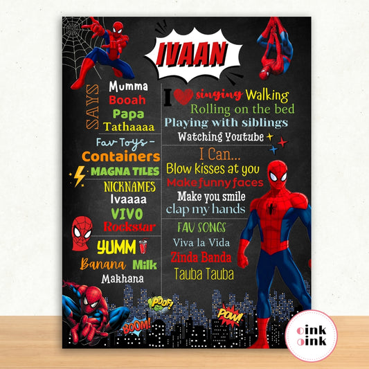 Spider-Man  Chalkboard