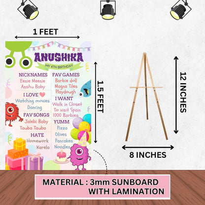 MONSTER MADNESS PREMIUM KIT