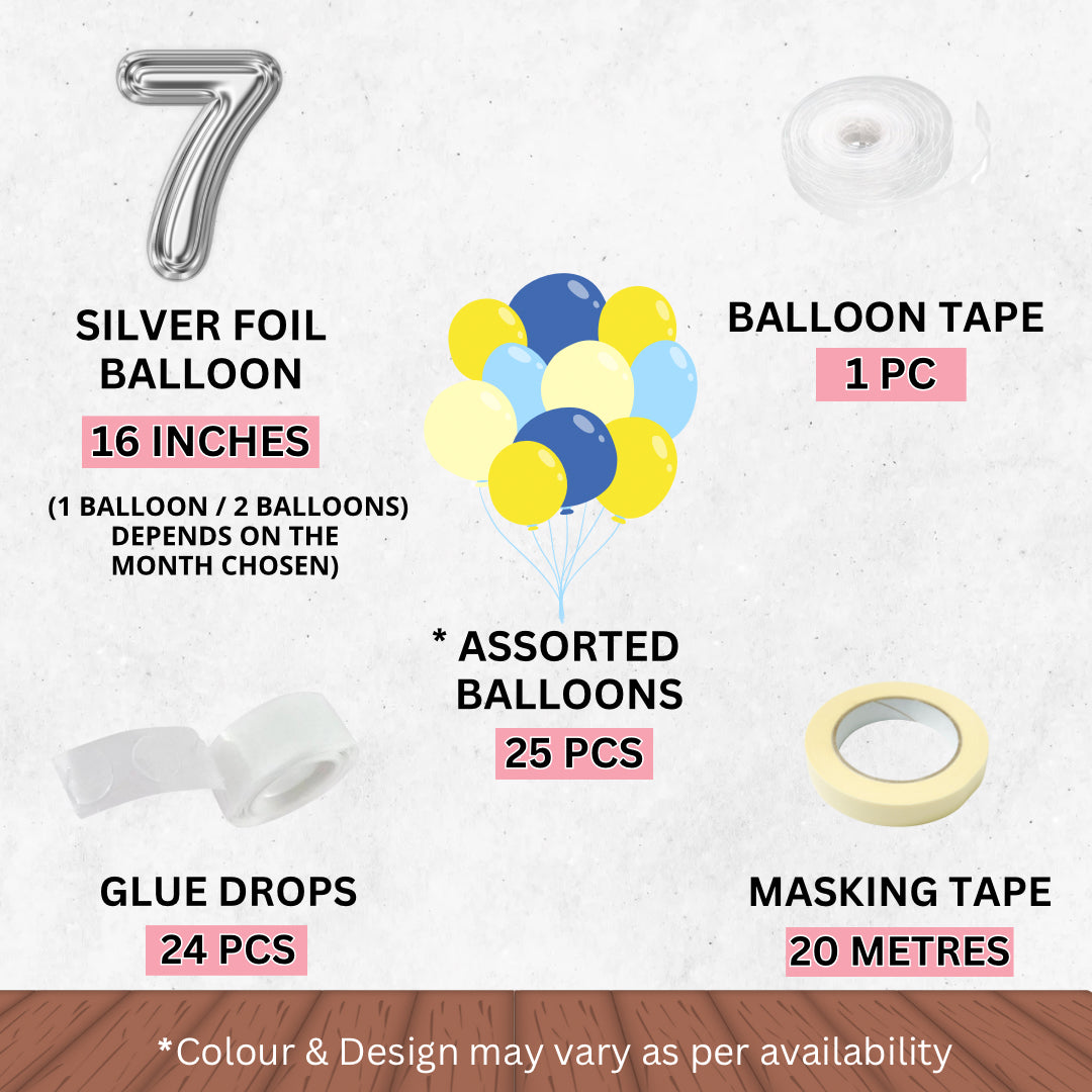 MINION BASIC KIT