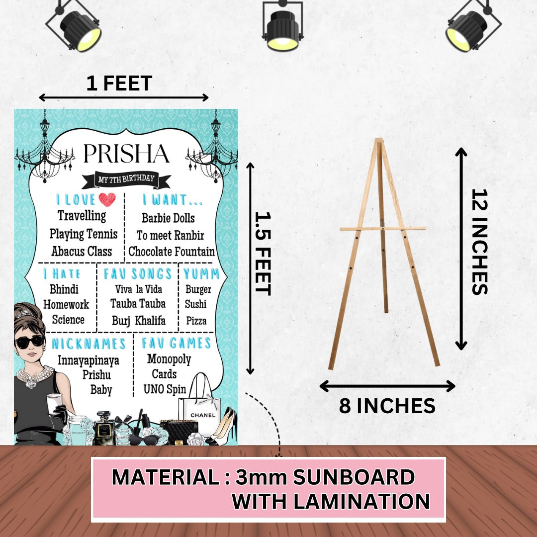 TIFFANY & CO. PREMIUM KIT