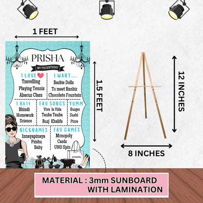 TIFFANY & CO. PREMIUM KIT