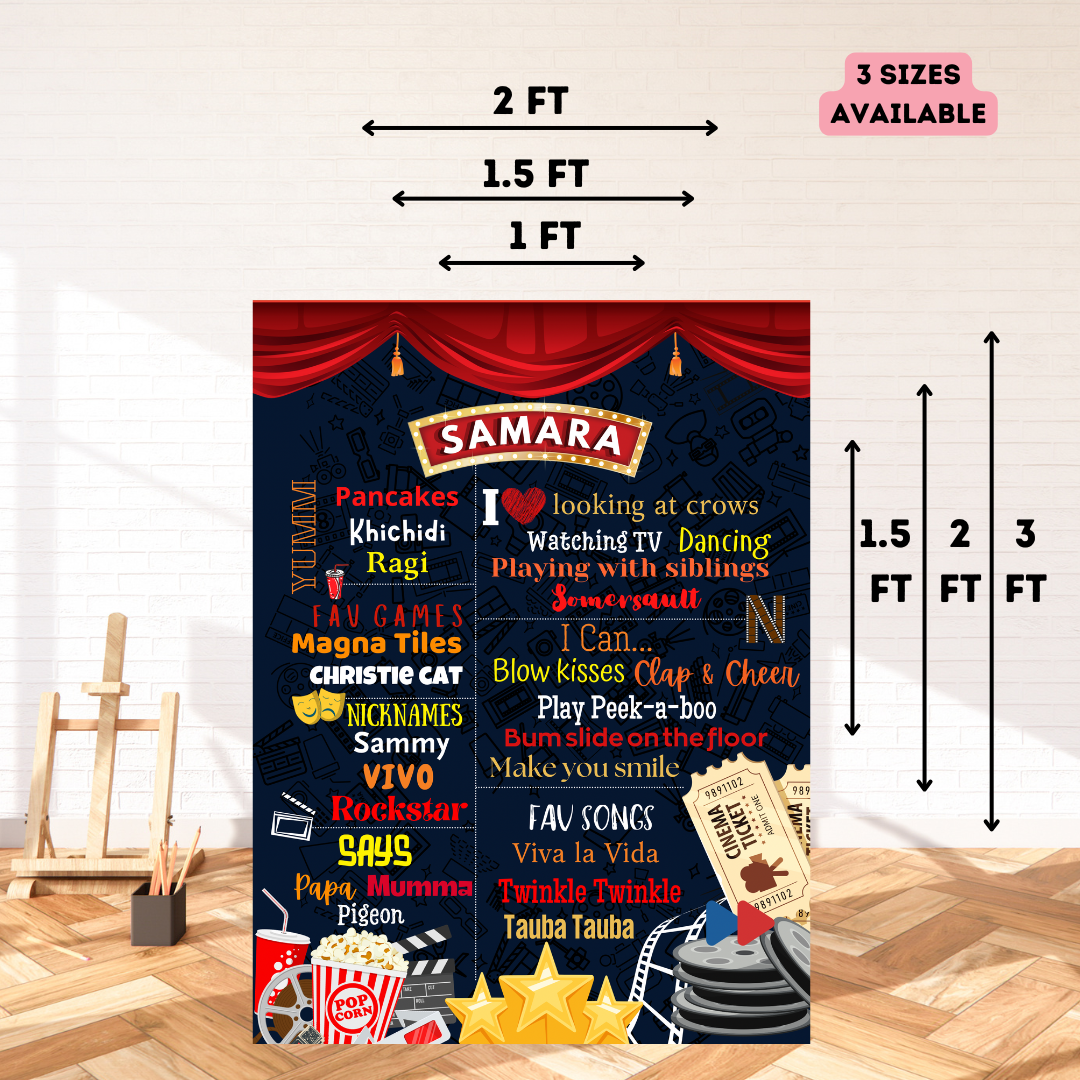 Netflix Chalkboard