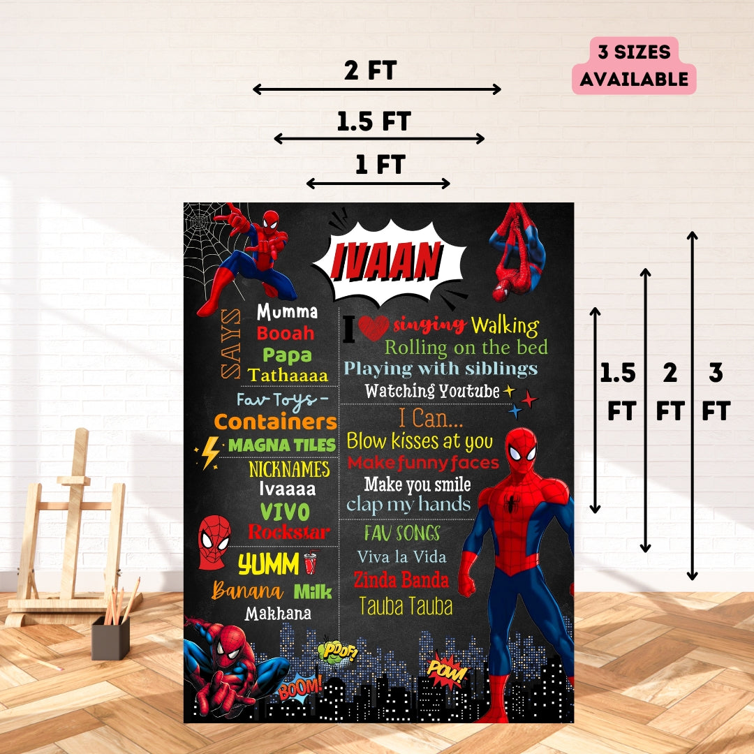Spider-Man  Chalkboard