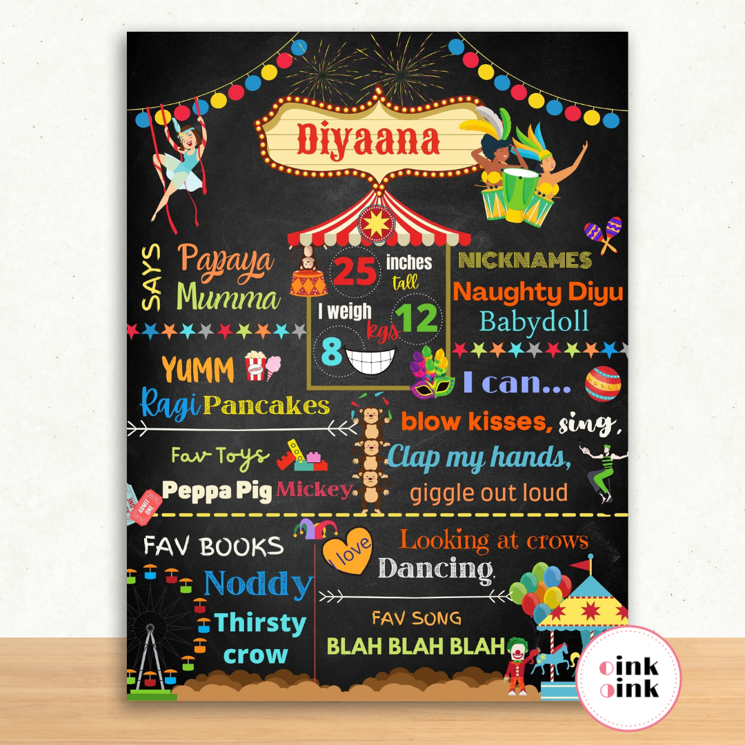 Circus Chalkboard