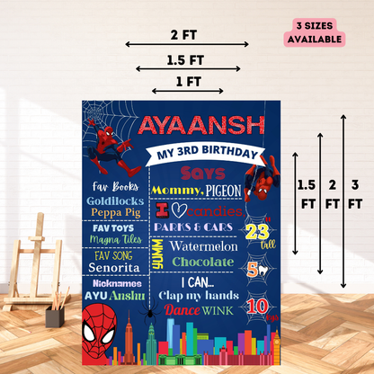 Spiderman Chalkboard