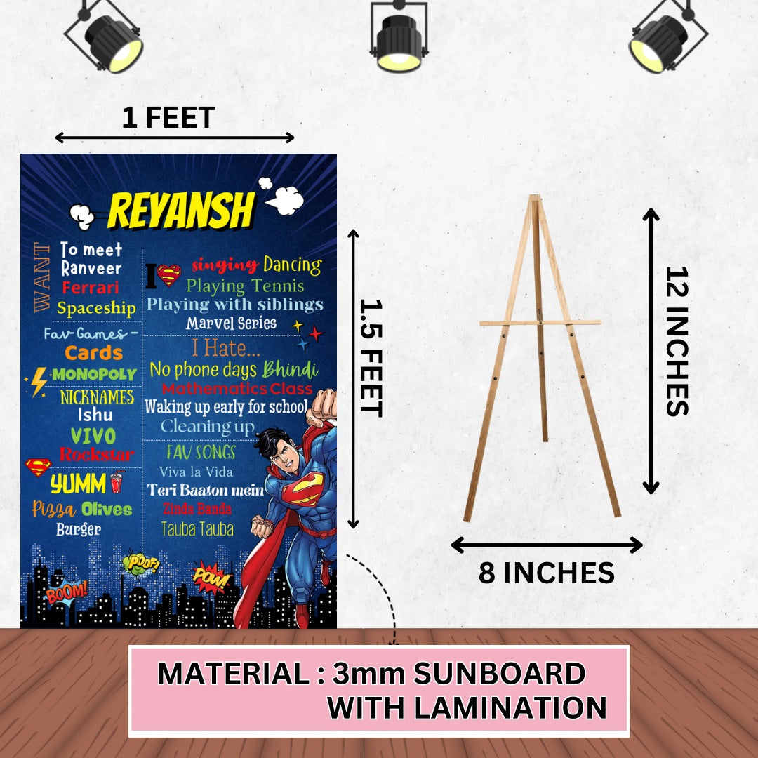 SUPERMAN PREMIUM KIT