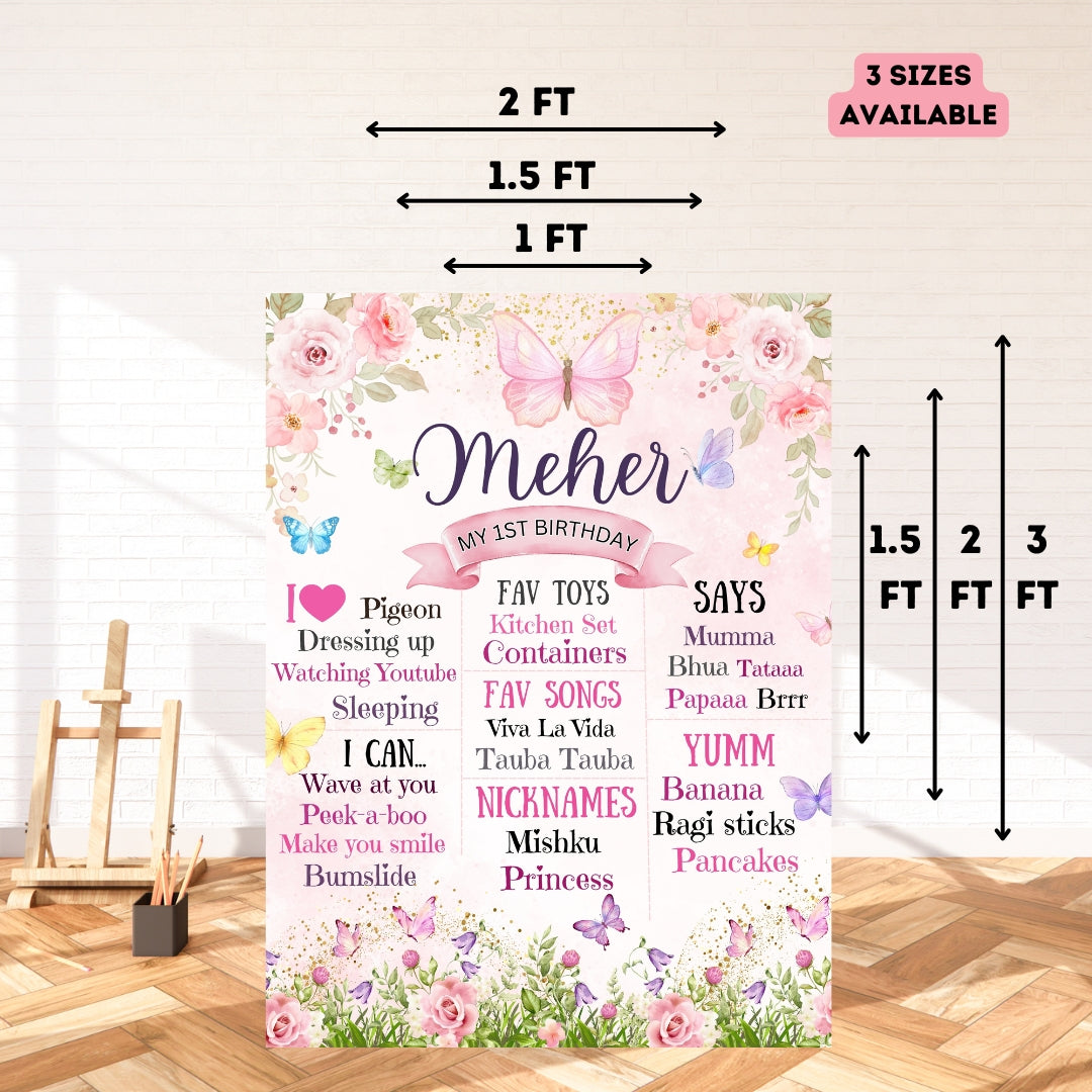 Butterfly Chalkboard