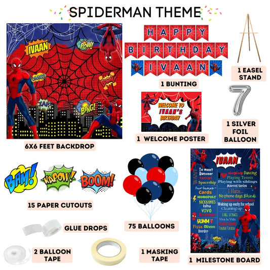 SPIDERMAN PREMIUM KIT