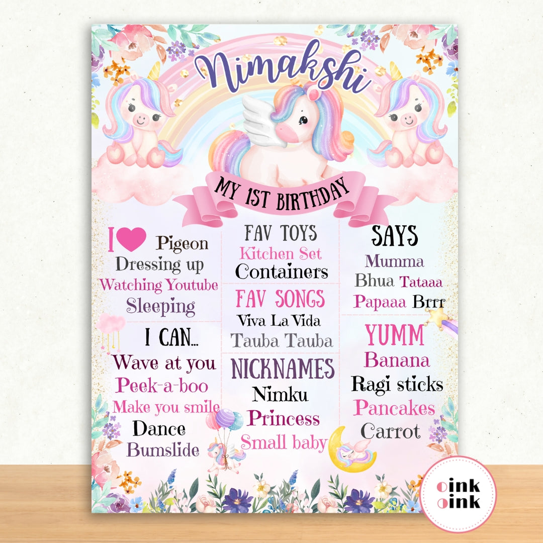 Unicorn Chalkboard