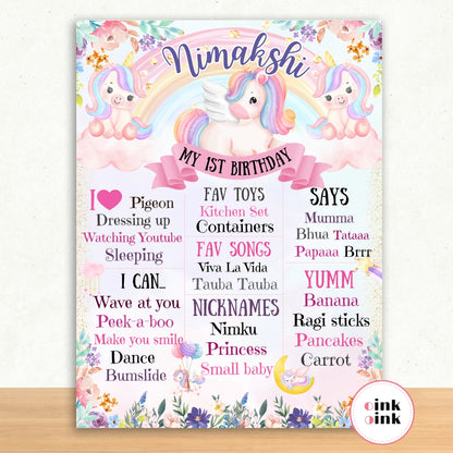 Unicorn Chalkboard