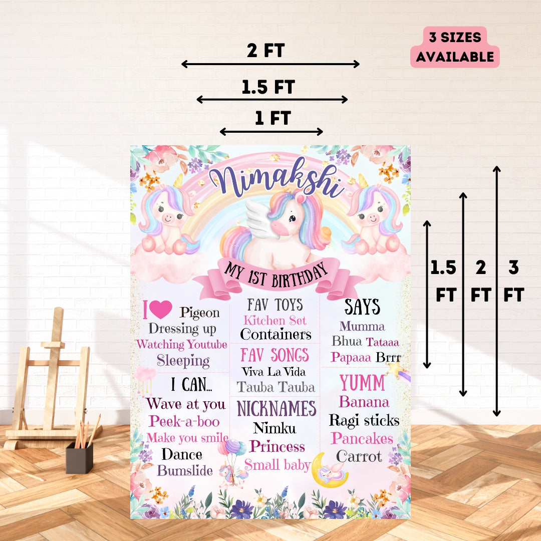 Unicorn Chalkboard