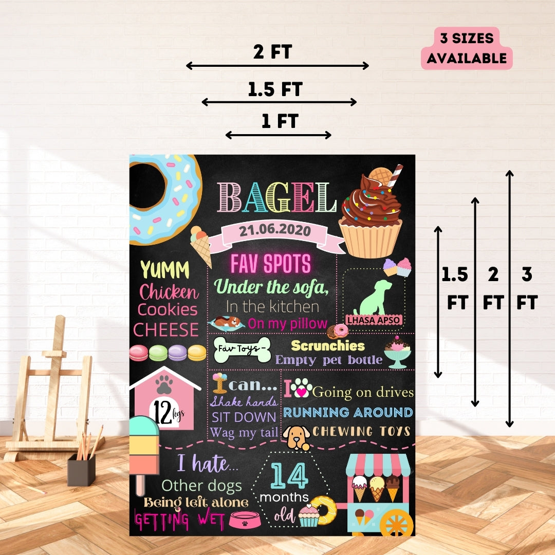 Pet Sweet Treats Chalkboard