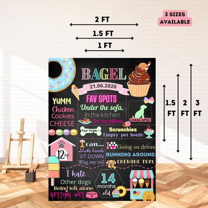 Pet Sweet Treats Chalkboard